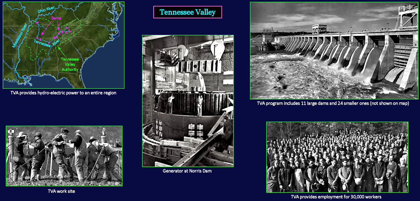 TVA: Tennessee Valley Authority, 1930s map